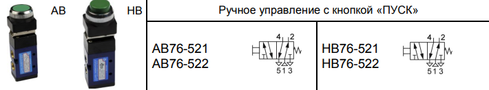 Условно-графическое обозначение B521-B522