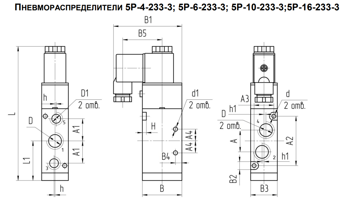 Габаритные размеры