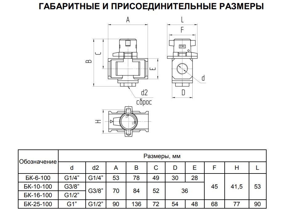 Габаритные и присоединительные размеры аварийных клапанов БК- (4,6,10,16,25) -100
