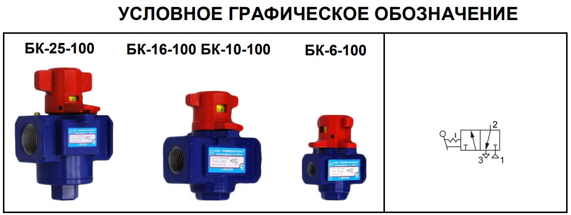 Аварийные клапаны БК- (4,6,10,16,25) -100 - графическое обозначение