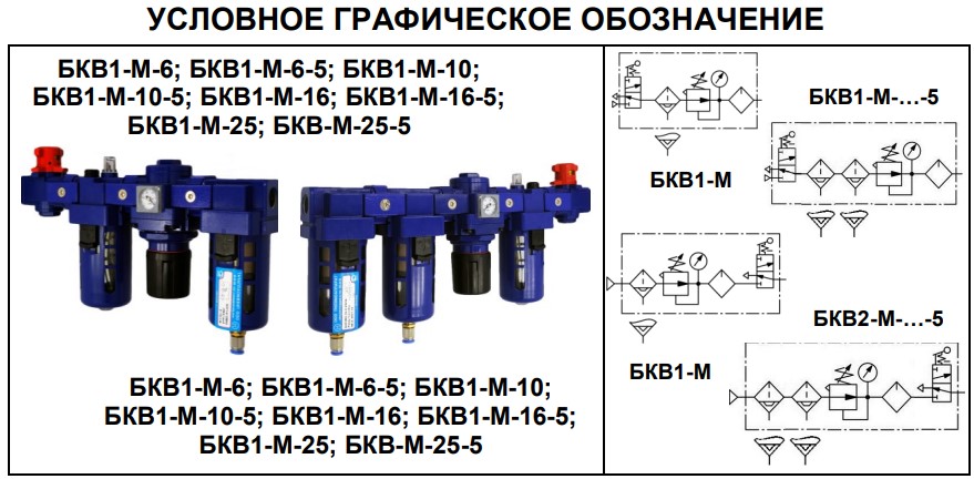 Условно-графическое обозначение блоков подготовки воздуха БКВ1(2)-М с условным проходом (Ду) 6; 10; 16; 25 мм