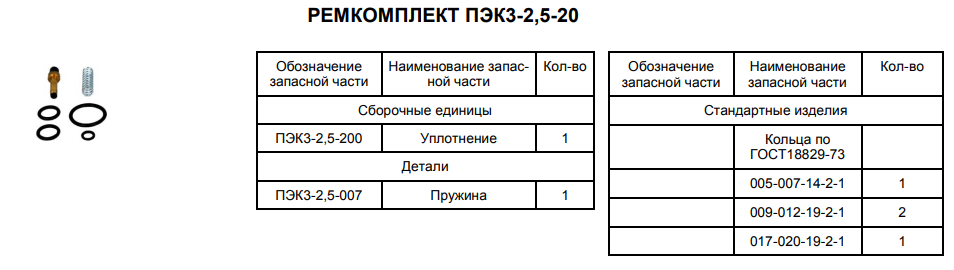 3-2,5-20