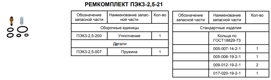  3-2,5-21