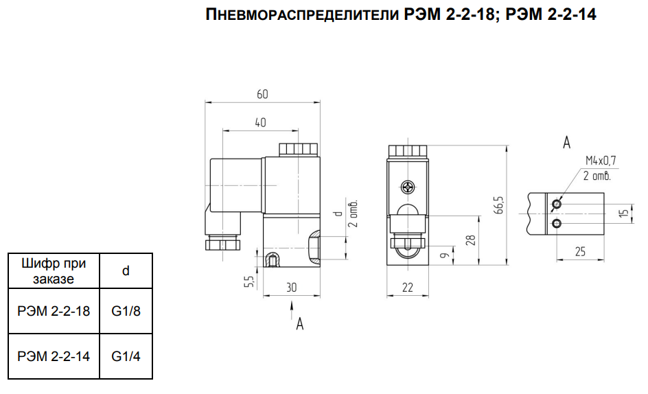 Габаритные размеры